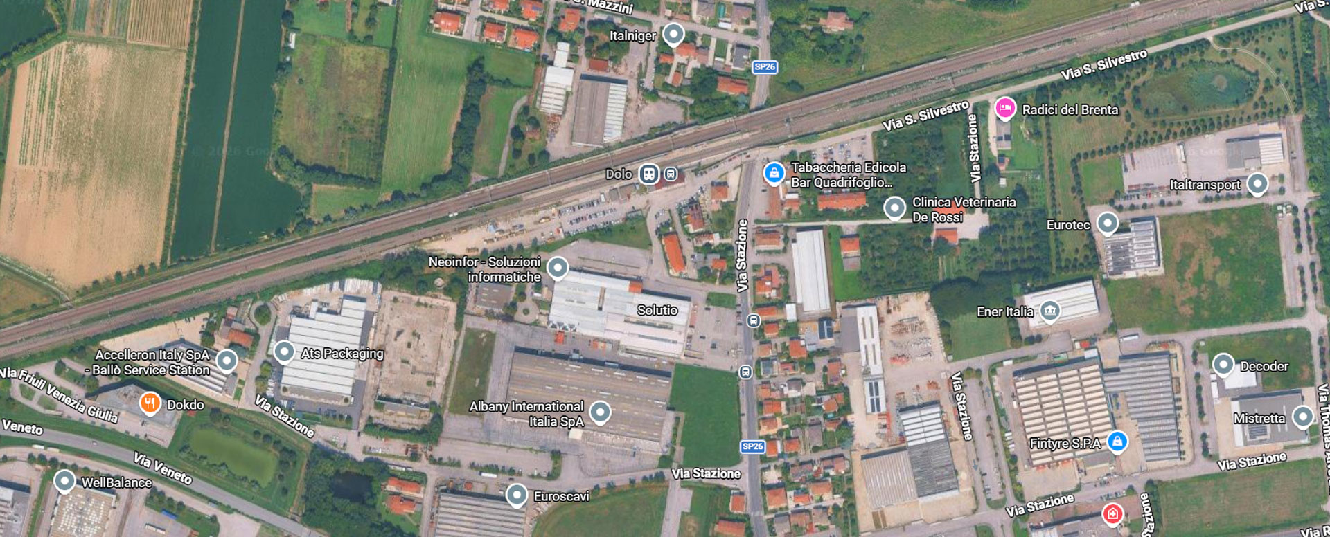 Contatti